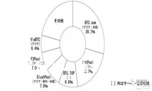 TP钱包官网下载v1.3.6：全方位解读与使用指南