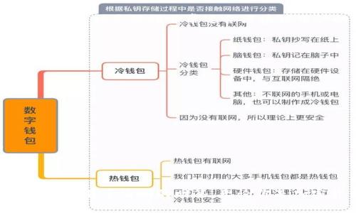    TP钱包官网下载：如何在苹果版设备上安全安装和使用  /   
 guanjianci  TP钱包, 钱包下载安装, 苹果手机, 区块链  /guanjianci 

### TP钱包官网下载：如何在苹果版设备上安全安装和使用

TP钱包（TokenPocket Wallet）是一款广受欢迎的数字货币钱包，在区块链领域中具有很高的认可度。它不仅支持多种主流的加密货币，还提供安全、便捷的资产管理功能。特别是对于苹果设备用户来说，如何安全可靠地下载和安装TP钱包显得尤为重要。本文将详细介绍TP钱包的下载和使用过程，以及一些常见问题的解答，帮助你更好地使用这款钱包。

#### 1. TP钱包概述

TP钱包是一个多链钱包，它支持Ethereum、EOS、Tron等多个主流公共链，并且不断扩展其支持的链。用户可以轻松地在各个区块链上进行资产的管理、交易和交换。此外，TP钱包还集成了去中心化应用（DApp）浏览器，用户可以方便地访问各种区块链应用。

#### 2. TP钱包的主要优势

TP钱包不仅支持多种币种和DApp，还提供安全的冷热钱包服务。用户可以在TP钱包中创建私钥并备份，从而确保其资产的安全。在使用TP钱包进行交易时，用户可以随时查看交易记录和资产状况，非常便捷。此外，TP钱包的用户界面友好，即使是初学者也可以快速上手。无论是进行简单的币种管理还是复杂的链上操作，TP钱包都能提供优质的用户体验。

#### 3. 如何在苹果版设备上下载TP钱包

苹果设备用户可以通过App Store直接下载TP钱包，具体步骤如下：

strong步骤一：/strong打开App Store，搜索“TP钱包”或“TokenPocket”。  
strong步骤二：/strong找到TP钱包应用，点击“获取”按钮进行下载。  
strong步骤三：/strong下载完成后，打开应用，并按照提示进行注册或登录。如果你是新用户，可以选择通过助记词快速创建钱包。

请注意，在下载APP时，应确保网络安全，尽量在安全的网络环境中进行操作。此外，建议从官方下载链接或App Store下载，以避免下载到恶意软件。

#### 4. TP钱包的功能介绍

TP钱包提供了多种实用的功能，包括但不限于：

1. **多币种支持：** TP钱包支持Bitcoin、Ethereum、EOS、Tron等多种主流数字货币的存储和交易。
2. **去中心化应用浏览器：** 用户可以通过内置的DApp浏览器访问各种去中心化应用，进行智能合约交互和交易。
3. **安全性：** TP钱包为用户提供私钥的本地存储，用户可以自由备份和控制自己的资产，降低了被盗的风险。
4. **交易记录查询：** 用户可以随时在钱包中查看自己的历史交易记录，确保资产的透明度和可追溯性。

#### 5. 常见问题解答

在使用TP钱包过程中，用户可能会遇到一些常见问题。下面列举了四个可能相关的问题并逐一解答：

##### 问题一：如何保障TP钱包的安全性？

在数字资产管理中，安全性是首要考虑的问题。对于TP钱包用户来说，保障钱包安全有以下几点：

1. **备份私钥和助记词：** 使用TP钱包时，系统会生成助记词，这是恢复钱包和资产的关键。务必将助记词安全备份，不要存储在电子设备上，最好使用纸质记录。

2. **启用密码保护：** TP钱包允许用户为钱包设置密码，确保他人无法随意访问自己的资产。建议使用由字母、数字及特殊字符组成的复杂密码。

3. **定期更新软件：** 钱包APP和底层区块链生态系统都在不断更新，以增强安全性和修复漏洞。定期检查并更新TP钱包版本，以保证使用最新的安全措施。

4. **警惕钓鱼攻击：** 在使用TP钱包时，用户应保持警惕，避免在不明链接或不安全的网络环境中输入私钥或助记词。同时，可以通过TP钱包的官方渠道进行信息确认。

是的，数字资产的安全措施非常重要，用户需要时刻保持警惕，保护自己的资产安全。

##### 问题二：TP钱包可以支持哪些数字货币？

TP钱包的一个核心优势是其支持的币种多样性。用户可以在TP钱包中安全存储、管理与交易多种数字货币，目前支持的主要币种包括：

1. **Ethereum（ETH）：** 作为智能合约的先驱，Ethereum的生态系统非常庞大，TP钱包为其用户提供了良好的支持。

2. **Bitcoin（BTC）：** 作为市值最大的数字货币，TP钱包为Bitcoin提供了便捷的存储与转账服务。

3. **Tron（TRX）：** 6Tron是一个高性能的区块链平台，适合于不同的DApp，TP钱包同样支持该币种。

4. **EOS：** EOS是一个可支持高并发交易的公链，TP钱包为其用户提供了简化的操作流程。

除了上述几种币种，TP钱包的支持范围还在不断扩大，用户可随时关注TP钱包的官方公告，了解最新支持的增币情况。这种多样性使得TP钱包在用户管理数字资产时变得更加灵活和便利。

##### 问题三：如何使用TP钱包进行交易？

在TP钱包中进行交易的流程相对简单，以下是用户进行交易的基本步骤：

strong步骤一：/strong确保钱包中有足够的余额，选择需要交易的数字货币。  
strong步骤二：/strong在TP钱包中选择“发送”功能，输入接收方的地址和金额，确认无误后点击“发送”。  
strong步骤三：/strong用户需要根据提示进行交易确认，可能会需要输入交易密码或进行生物识别来确保安全。  
strong步骤四：/strong交易完成后，用户可以在“交易记录”中查看该笔交易的状态，包括交易哈希、时间和金额等信息。

需要注意的是，不同币种的转账费用可能有所不同，用户在选择交易时应留意网络费用。此外，用户也可以选择一些去中心化交易所直接在TP钱包内进行币种兑换，这种灵活性非常适合区块链用户的需求。

##### 问题四：如何恢复TP钱包？

若用户需要恢复TP钱包，可以通过助记词来完成。以下是具体恢复步骤：

strong步骤一：/strong下载并安装TP钱包APP，选择“恢复钱包”。  
strong步骤二：/strong输入之前备份的助记词，确保按正确顺序输入每个单词。系统会自动识别并恢复相关钱包信息。  
strong步骤三：/strong为恢复的账户设置一个新的安全密码，以确保账户安全。

在完成上述步骤后，用户便可以重新访问之前的资产。若用户未记录助记词，恢复过程将变得异常困难，甚至可能导致资产损失，因此备份助记词至关重要。

### 结论

TP钱包作为一款多功能的数字货币钱包，为用户提供了安全、便捷的资产管理体验。通过本文的介绍，用户可以了解到TP钱包的下载、安装及使用流程，并对常见问题有了清晰的回答。无论你是加密货币的初学者还是资深用户，TP钱包都将是管理你数字资产的得力助手。在使用过程中，请务必注意安全，保护好自己的私钥和助记词，以确保资产的安全。