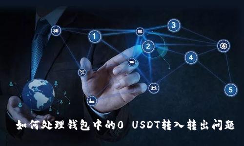  如何处理钱包中的0 USDT转入转出问题