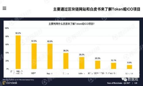 区块链技术与钱包安全：如何实现钱包锁定