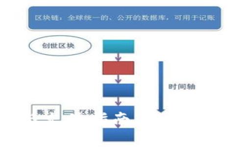 以太坊钱包查询与充值指南：轻松管理你的以太坊资产