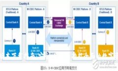 最新TP钱包版本下载指南：