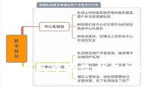如何在以太坊模板中更改钱包地址：详尽指南
