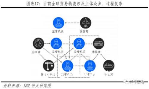 如何查看虚拟钱包未添加的币种：全面指南