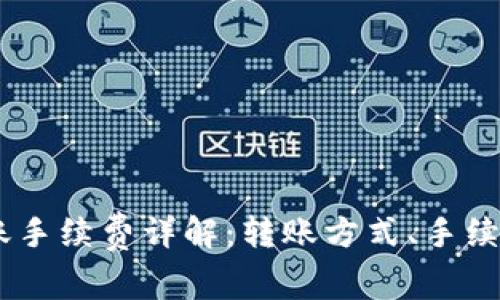 USDT钱包转账手续费详解：转账方式、手续费计算及策略