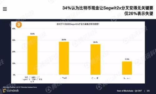 TP钱包安卓客户端下载与使用指南