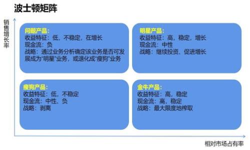 

比特币钱包地址生成详解：从公钥到地址的完整流程