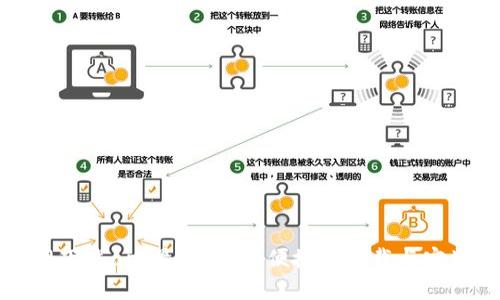 tp官网下载app最新版本：便捷的下载与安装指南