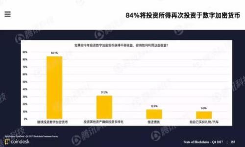 

如何查询比特币钱包：完整指南