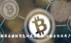 深度解析区块链钱包的底