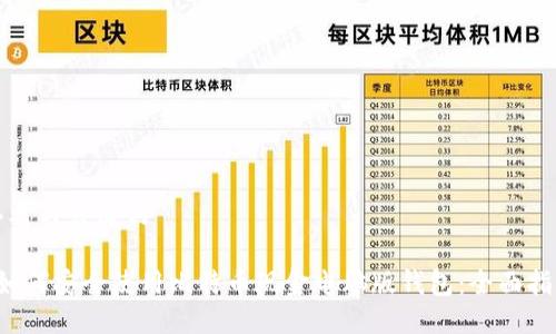 思考与关键词

 如何安全使用比特币现金电脑版钱包：全面指南