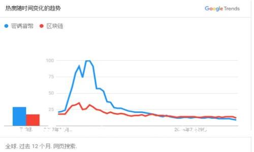 区块链技术下最安全的钱包推荐与使用指南