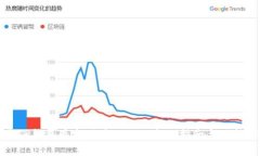 下载TP钱包最新版本1.6.6：全面指南与功能解析