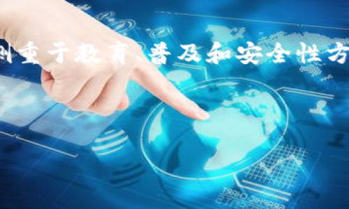 内容

注意：关于“比特币冷钱包后门”的话题比较敏感，可能会涉及到不当或不合法的行为。我在此提供的信息将尽量侧重于教育、普及和安全性方面，确保比特币冷钱包的意义及其安全性的重要性。请考虑遵循当地法律法规，并谨慎处理加密货币和相关技术。

 Title:

比特币冷钱包后门：安全性、风险评估与最佳实践