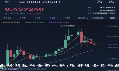 比特币钱包和以太坊钱包的全面比较：选择适合你的数字资产存储方案