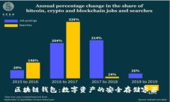 区块链钱包：数字资产的