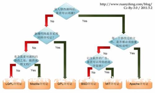 如何查看USDT钱包流向：全面解析与实用工具推荐