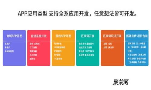 如何将比特币冷钱包转账到交易所：完整指南