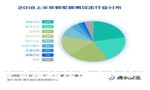 如何安全高效地注册以太坊官方钱包
