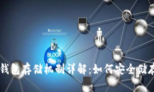 比特币钱包存储机制详解：如何安全储存比特币