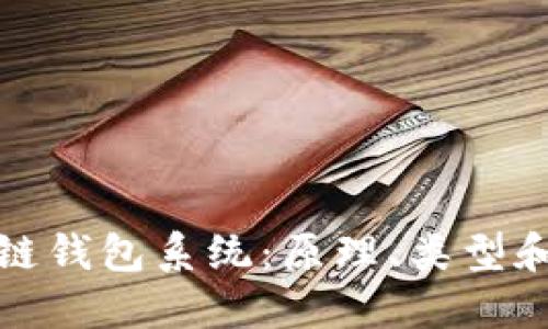 详解区块链钱包系统：原理、类型和发展趋势