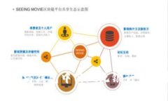 如何在以太坊钱包中实现