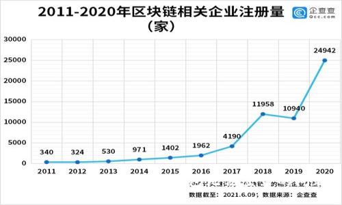 如何解决区块链KTO钱包无法登录的问题