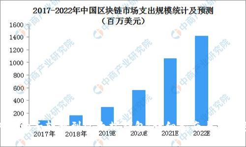 如何将柚子转移到以太坊钱包：详细指南与操作步骤