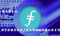 在比特币时代，你的比特