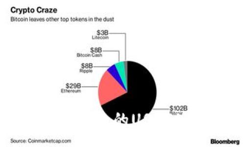 :
全面解析盗火币钱包的USDT使用与安全问题