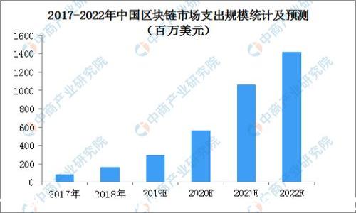
比特币开普勒钱包：安全、便捷与未来数字资产管理的完美结合