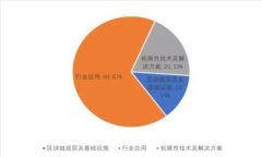 如何识别区块链钱包的真