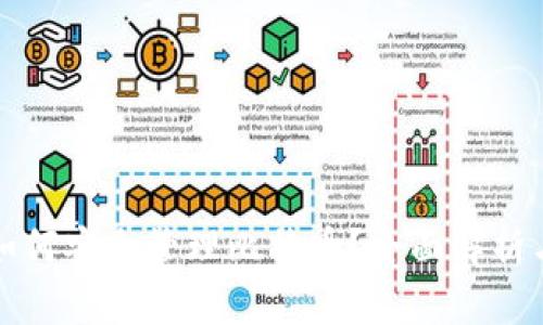 小米钱包如何安全管理比特币？全面解析与实用指南