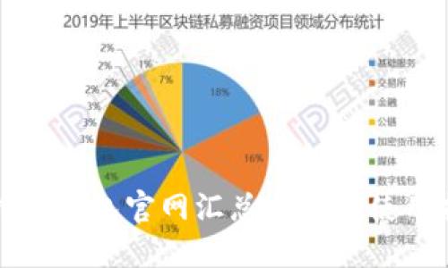 比特币钱包官网汇总与安全使用指南