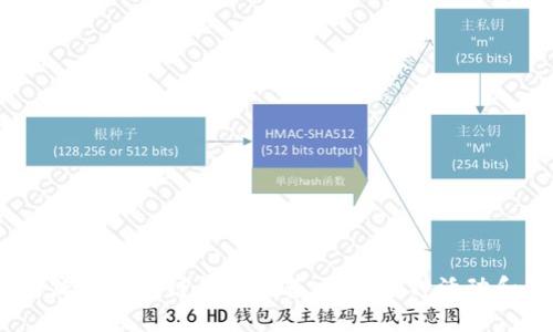 2023年最活跃的区块链钱包推荐：支持多种活动和奖励的选择