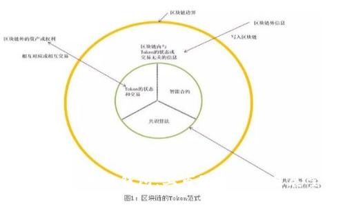 GMW区块链钱包：上市动态及未来展望