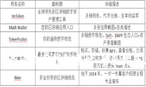 如何查询10个比特币钱包地址：全面指南与实用技巧