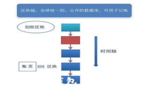 
如何在比特币官方钱包中导入私钥：详细指南