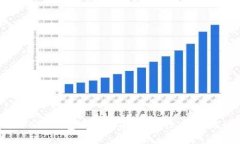 最全面的国外USDT钱包下载