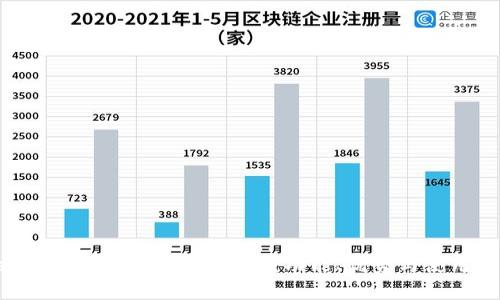 Heco钱包能否接受比特币？功能、优势与使用指南