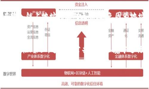 什么叫以太坊钱包？全面解读以太坊钱包的功能与使用指南

以太坊, 钱包, 区块链, 加密货币/guanjianci

什么是以太坊钱包
以太坊钱包是一个用于存储、接收和发送以太坊（ETH）和其他基于以太坊区块链的代币（如ERC-20代币）数字资产的软件或硬件。它不仅是一个账户，可以通过其地址进行交易，还支持智能合约的交互功能，允许用户参与去中心化应用程序（DApps）的操作。

以太坊钱包主要有两种类型：热钱包和冷钱包。热钱包是连接互联网的数字钱包，方便用户进行快速交易，但在安全性较低的情况下使用；冷钱包则是离线存储的解决方案，适合长期存储资产，安全性高。

以太坊钱包的主要功能
以太坊钱包提供了多种功能，包括但不限于：
ul
    listrong发送与接收以太坊：/strong用户可以通过钱包轻松进行以太坊和另一用户钱包之间的转账。/li
    listrong管理代币：/strong除了以太坊，用户还可以管理和交换基于以太坊的代币，例如USDT、LINK等。/li
    listrong参与去中心化应用（DApp）：/strong用户可以通过钱包直接与各种DApps进行交互，进行投资、游戏等操作。/li
    listrong智能合约执行：/strong用户可以编写和执行智能合约，开创去中心化的协议。/li
    listrong安全性管理：/strong以太坊钱包提供私钥和助记词，用户只有掌握这些才能访问自己的资产。/li
/ul

以太坊钱包的类型
以下是几种常见的以太坊钱包类型：

h41. 热钱包/h4
热钱包是连接互联网的钱包，可以通过网络进行快速交易。常见的热钱包包括网络钱包和手机钱包。虽然方便，但由于在线，热钱包的安全性较低，容易受到黑客攻击。

h42. 冷钱包/h4
冷钱包是离线存储的钱包，适合长期存储资产。硬件钱包（如Ledger、Trezor）和纸钱包都是冷钱包的形式，安全性极高，不易受到网络攻击。

h43. 软件钱包/h4
软件钱包通常是安装在PC或移动设备上的应用程序，用户可以简单地下载和注册使用。虽然安全性相对热钱包较高，但仍需定期更新以防范安全漏洞。

h44. 硬件钱包/h4
硬件钱包是用于存储加密货币的一种物理设备，通常采用高级加密技术，能有效保护用户的私钥不被泄露。市面上常见的硬件钱包包括Ledger Nano S和Trezor等。

如何选择最合适的以太坊钱包
选择以太坊钱包时，需要考虑多个因素：
ul
    listrong安全性：/strong选择安全性高的钱包，确保私钥和助记词不易被黑客窃取。/li
    listrong使用方便性：/strong大多数用户都希望钱包能操作简单、界面友好。/li
    listrong功能：/strong根据个人需求，选择支持的代币、交易类型或DApp功能。/li
    listrong社群支持：/strong选择拥有良好反馈和活跃社群的钱包，以便遇到问题能获得及时帮助。/li
/ul

以太坊钱包的使用步骤
使用以太坊钱包的步骤如下：

ol
    listrong下载或购买：/strong根据需要选择合适的钱包，网络钱包可直接访问网站，硬件钱包需从信誉商家购买。/li
    listrong创建账户：/strong若是软件钱包，按照指引创建账户并设定密码；硬件钱包需按照说明书进行设置。/li
    listrong备份私钥或助记词：/strong务必保存好私钥及助记词，失去这些信息将无法恢复钱包。/li
    listrong进行转账：/strong通过钱包界面，输入接收地址和金额，确认交易后即可完成转账。/li
/ol

以太坊钱包常见问题

1. 以太坊钱包安全吗？
在选择以太坊钱包时，安全性是用户最关心的话题之一。安全性主要取决于所选钱包的类型、功能及使用方式。热钱包因在线属性而相对不安全，但很多热钱包提供二次验证和多重签名等保护措施，可以提高安全性。

冷钱包由于其离线特性，安全性更高。用户只需务必妥善保管好私钥和助记词，不把这些信息泄露给他人，才能彻底保障资产安全。此外，使用硬件钱包等物理设备时，确保购买渠道的合法性，避免假冒产品。

2. 如何恢复丢失的以太坊钱包？
恢复以太坊钱包常需依靠用户在创建钱包时存下的助记词或私钥。如果用户误删除了钱包，但备份了助记词，可以通过恢复功能等方式重新找回。如果助记词遗失，则可能会面临无法找回资产的风险。这一风险强调了在创建钱包时要特别注意妥善保存备份信息的重要性。

3. 如何给以太坊钱包充值？
给以太坊钱包充值实际上是向钱包地址充入ETH或代币。用户可以通过交易所购买以太坊，随后从交易所的提现功能，输入自己的钱包地址进行充币。注意在输入链上地址时核对无误，避免因为地址错误丢失资产。

4. 如何安全使用以太坊钱包？
为确保安全使用以太坊钱包，用户应采取以下措施：第一，务必定期更新钱包软件，确保使用的是官方版本；第二，使用强密码和启用二次验证功能，增加账户安全性；第三，避免在公共网络环境中进行交易，以防信息被窃取；第四，妥善保管燃料的助记词和私钥，避免将其保存在不安全的地方。通过遵循这些安全原则，可以有效降低使用以太坊钱包的风险。

summary通过以上内容，你已经对以太坊钱包有了基本的了解，在选择和使用钱包时，务必要对安全性保持警惕，合理管理自己的数字资产。/summary