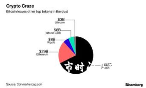 以太坊钱包上市时间及市场分析