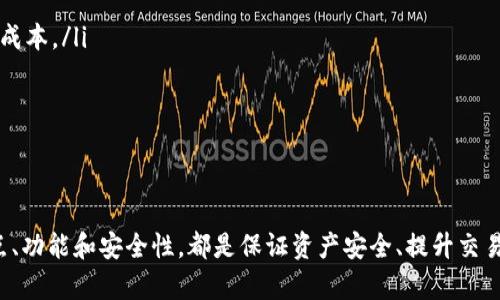   如何选择合适的比特币钱包：全面指南 / 
 guanjianci 比特币钱包, 数字货币, 钱包安全, 加密货币 /guanjianci 

在加密货币日益普及的今天，选择一个合适的比特币钱包显得尤为重要。比特币钱包不仅是存储你的比特币的地方，也是管理和交易数字资产的工具。本文将深入探讨比特币钱包的各种类型，安全性，使用场景以及如何选择适合你的钱包。此外，我们将回答一些常见问题，帮助你更好地理解比特币钱包的使用。

什么是比特币钱包？
比特币钱包是用于存储和管理比特币及其他加密货币的工具。它是一个软件程序，可以在各种设备上运行，包括电脑、手机和硬件设备。比特币钱包不储存比特币本身，而是保留着与比特币地址关联的私钥和公钥。私钥是高度保密的，任何人只要拥有私钥，就可以控制相应账户中的比特币。

比特币钱包可以分为热钱包（在线钱包）和冷钱包（离线钱包）两种。热钱包方便快捷，适合日常小额交易；而冷钱包安全性更高，适合长期储存大额比特币。不同类型的钱包有不同的功能和使用场景，用户应根据自己的需求选择合适的类型。

比特币钱包的类型
根据存储方式和使用场景，比特币钱包大致可以分为以下几种类型：

h41. 热钱包/h4
热钱包是连接到互联网的比特币钱包，通常以软件或在线服务的形式存在。常见的热钱包包括：
ul
    li手机钱包（如Trust Wallet、Coinomi）/li
    li桌面钱包（如Exodus、Electrum）/li
    li在线钱包（如Coinbase、Blockchain.com）/li
/ul
热钱包的优点在于操作简单，适合经常进行小额交易的用户。然而，由于始终在线，它们的安全性相对较低，容易受到黑客攻击。

h42. 冷钱包/h4
冷钱包是指不直接连接到互联网的比特币钱包，更加安全。常见的冷钱包包括：
ul
    li硬件钱包（如Ledger、Trezor）/li
    li纸钱包（即将比特币地址和私钥打印在纸上）/li
/ul
冷钱包非常适合长期存储大额比特币，极大程度上降低了被盗风险。虽然其使用上比热钱包复杂且不方便进行快速交易，但安全性是其最大的卖点。

选择比特币钱包的考虑因素
在选择比特币钱包时，要考虑多个因素，以确保你的资产安全及便捷的使用体验：

h41. 安全性/h4
安全性是选择比特币钱包时最重要的考虑因素。用户需要确认钱包的开发团队背景、是否开源、社区反馈等，再结合个人的安全需求选择适合的方式。如果是长时间持有比特币，建议选择冷钱包。对于热钱包，尽量选择高声誉的平台，并启用双重认证等额外安全措施。

h42. 易用性/h4
无论是新手还是有经验的用户，不便捷的操作都可能导致用户不满。选择一个用户界面友好、易于操作的钱包可以减少使用中的困扰，特别是对于没有技术背景的人来说。测试一下操作流程，确保所选择的钱包符合你的使用习惯。

h43. 兼容性/h4
钱包的兼容性也很重要，要确保选定的钱包能够支持你需要管理的各种加密资产。此外，如果你计划在不同设备上使用钱包，则需要考虑跨平台的兼容性问题。确保钱包在移动设备和桌面设备上都能顺利使用。

h44. 费用/h4
不同钱包在交易时可能会收取不同的费用，有些热钱包可能会收取额外手续费，建议在使用前了解清楚不同钱包的费用结构。尽量选择没有隐性费用或交易手续费透明的钱包，节约成本。

常见问题解答
在使用比特币钱包时，用户普遍会遇到一些疑虑或常见问题。以下是对这些问题的详细解析：

1. 如何增强比特币钱包的安全性？
安全性是比特币钱包使用中最为关键的一个方面，增强钱包安全性可以从以下几个方面入手：
ul
    listrong使用强密码：/strong确保你的钱包使用一个强而独特的密码，至少包含12个字符，结合字母、数字和符号，避免使用容易被猜出的信息。/li
    listrong启用双重认证：/strong许多热钱包提供双重认证功能。在登录时需要提供第二个验证步骤，这可以显著提高安全性。/li
    listrong定期备份：/strong确保你的私钥和钱包信息被备份在安全的地方。一旦丢失，可能导致你无法恢复你的资产。/li
    listrong使用冷钱包：/strong对于长时间存储的比特币，推荐使用硬件钱包或纸钱包，因为它们不连接到互联网，可有效防止网络攻击。/li
/ul

通过以上方法，可以大幅提高比特币钱包的安全性，降低资产被盗或丢失的风险。

2. 比特币钱包的恢复流程是怎样的？
在不幸丢失比特币钱包后，恢复流程主要取决于用户是否进行过备份。建议用户在设置钱包时务必做好备份，以备不时之需。
ul
    listrong找回私钥：/strong如果是热钱包，登录钱包的官方网站，按照系统指引找回或重置密码。如果钱包提供恢复助记词的功能，可以通过此功能恢复钱包。/li
    listrong使用助记词：/strong许多钱包在创建时会给出一组助记词，简单的短语。用户只需将该短语输入到相同或兼容的钱包中，即可恢复资产。/li
    listrong硬件钱包恢复：/strong如果使用的是硬件钱包，插入设备并输入拷贝的助记词，你的资产应该能够恢复。/li
/ul
如果没有任何备份，找回已丢失的资金将非常困难，甚至是不可能的，因此在使用比特币钱包时务必定期检查和备份数据。

3. 比特币钱包与交易所钱包的区别是什么？
比特币钱包和交易所钱包是两种不同的工具，各自具有不同的优缺点：
ul
    listrong控制权：/strong使用个人钱包时，用户完全控制自己的私钥，这意味着更高的安全性。相反，交易所钱包的私钥由交易所掌握，用户失去了对资产的完全控制。/li
    listrong安全性：/strong在个人钱包中，用户可以采取额外的安全措施，例如冷存储交易。交易所钱包则容易成为黑客攻击的目标，一旦平台破产，用户的资产也可能面临灭顶之灾。/li
    listrong便利性：/strong交易所钱包方便用户进行频繁的交易和交易操作，通常不需要繁琐的设置，而个人钱包需要用户掌握使用流程。/li
/ul
综上所述，用户在选择钱包时需根据实际需求决定。如果计划长期储存资产，建议选择个人钱包；如果频繁交易，则交易所钱包更为便利。

4. 如何选择适合我的比特币钱包？
选择适合自己的比特币钱包应综合考虑多个因素：
ul
    listrong使用频率：/strong如果你打算频繁交易，热钱包将是更好的选择。反之，若计划长期持有资产，冷钱包更为理想。/li
    listrong安全级别：/strong根据你能接受的安全级别选择钱包类别。对安全性要求高的用户应优先考虑冷钱包。/li
    listrong预计交易次数：/strong如果经常进行大额交易，选择一个手续费透明且费用相对低的热钱包，可以在交易中节省不少成本。/li
    listrong兼容性需求：/strong评估需要管理的加密资产种类和数量，确保选择的钱包能够兼容所有这些资产。/li
/ul

总结以上因素，相信每位用户可以找到一个最适合自己的比特币钱包，确保资产的安全和便捷的交易体验。

总之，比特币钱包的选择是每位加密货币投资者都必须认真对待的问题。无论你是新手还是经验丰富的交易者，了解不同钱包的特点、功能和安全性，都是保证资产安全、提升交易体验的关键。在这个数字货币飞速发展的时代，保持对加密资产的安全意识，是每个投资者都应负的责任。