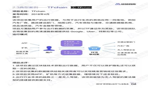 UPay区块链钱包开发：构建安全高效的数字资产管理平台