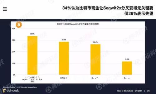 数字钱包USDT源码解析与开发指南