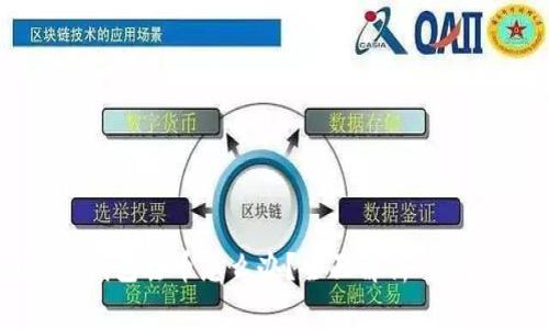比特派钱包丢币怎么办？全面解析与解决方案