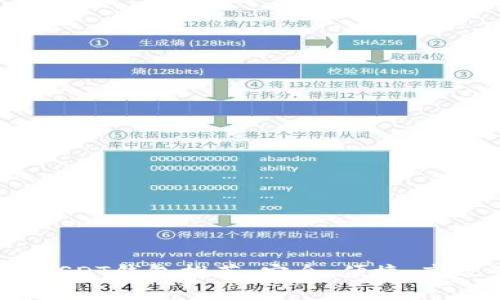 : 2023年最佳安卓USDT钱包推荐：安全、便捷、高效管理你的数字资产