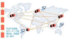 TP钱包以太坊提现最低金额