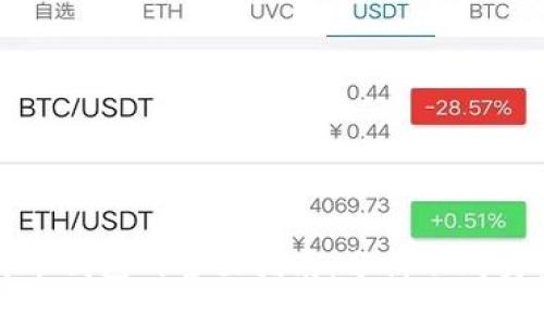 选择最佳比特币钱包的全面指南：分析不同类型及其优缺点