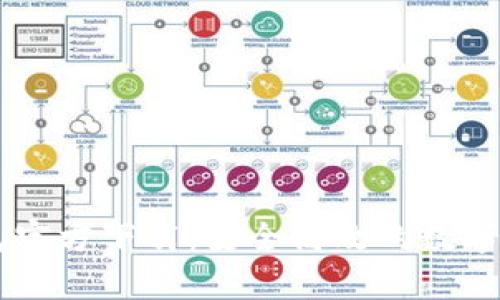 : USDT小金库钱包官方下载：安全高效的数字货币储存解决方案